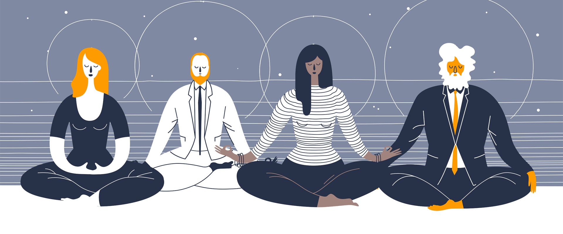 4 Types of Mindfulness: A Comprehensive Guide